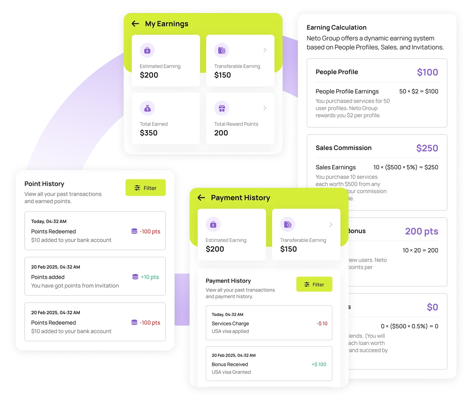 Earnings & Rewards - Complete Earnings Hub Neto Group