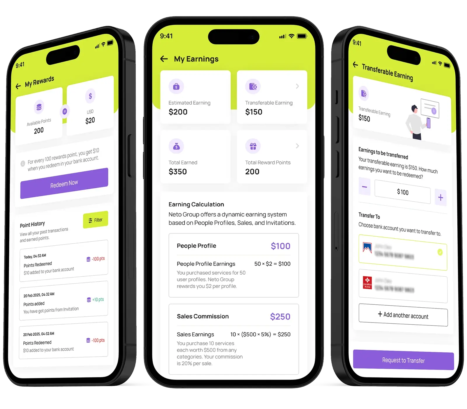 Earnings and Rewards Showcase - Neto Group