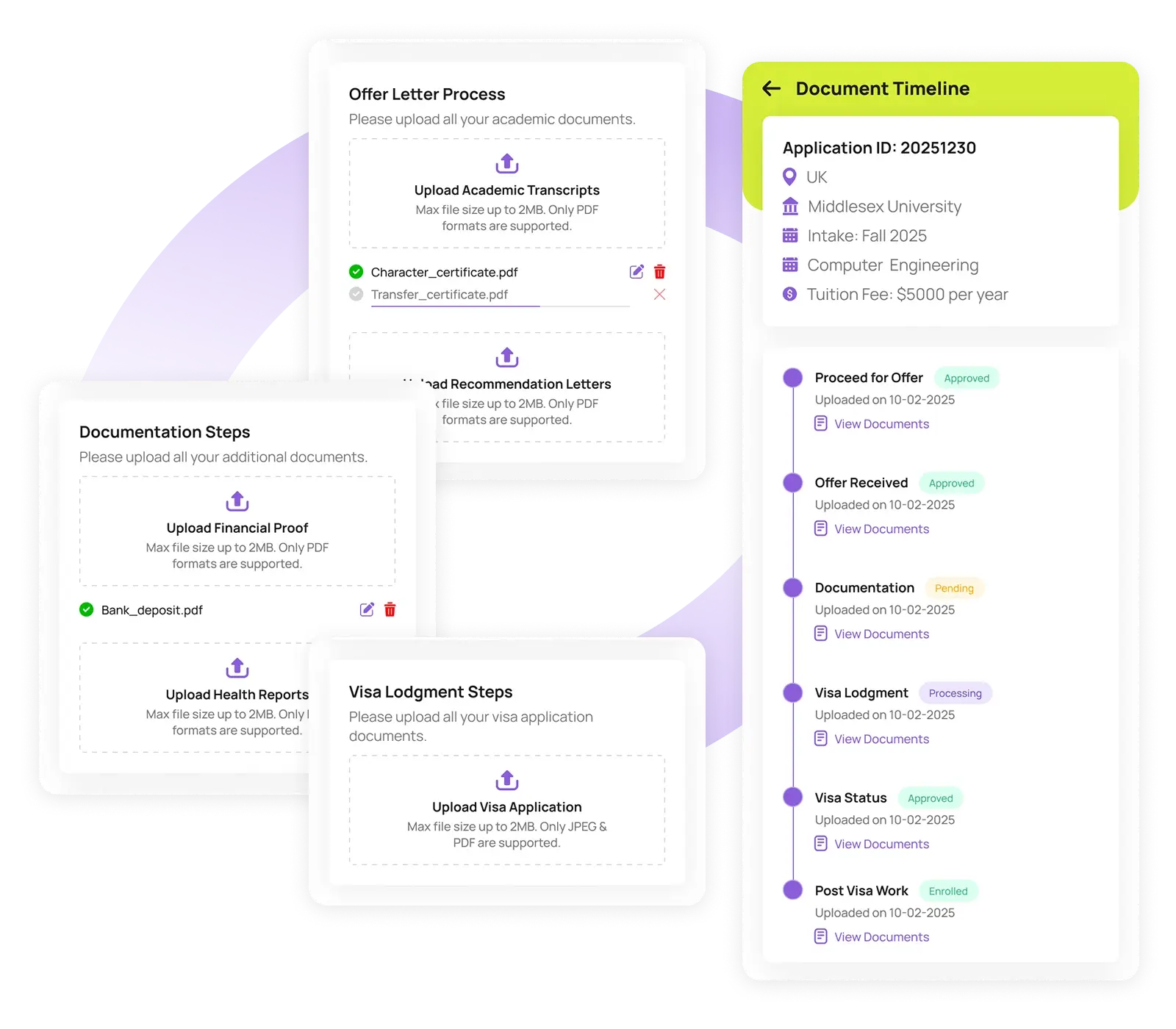 Study Abroad - Step 04 - Neto Group
