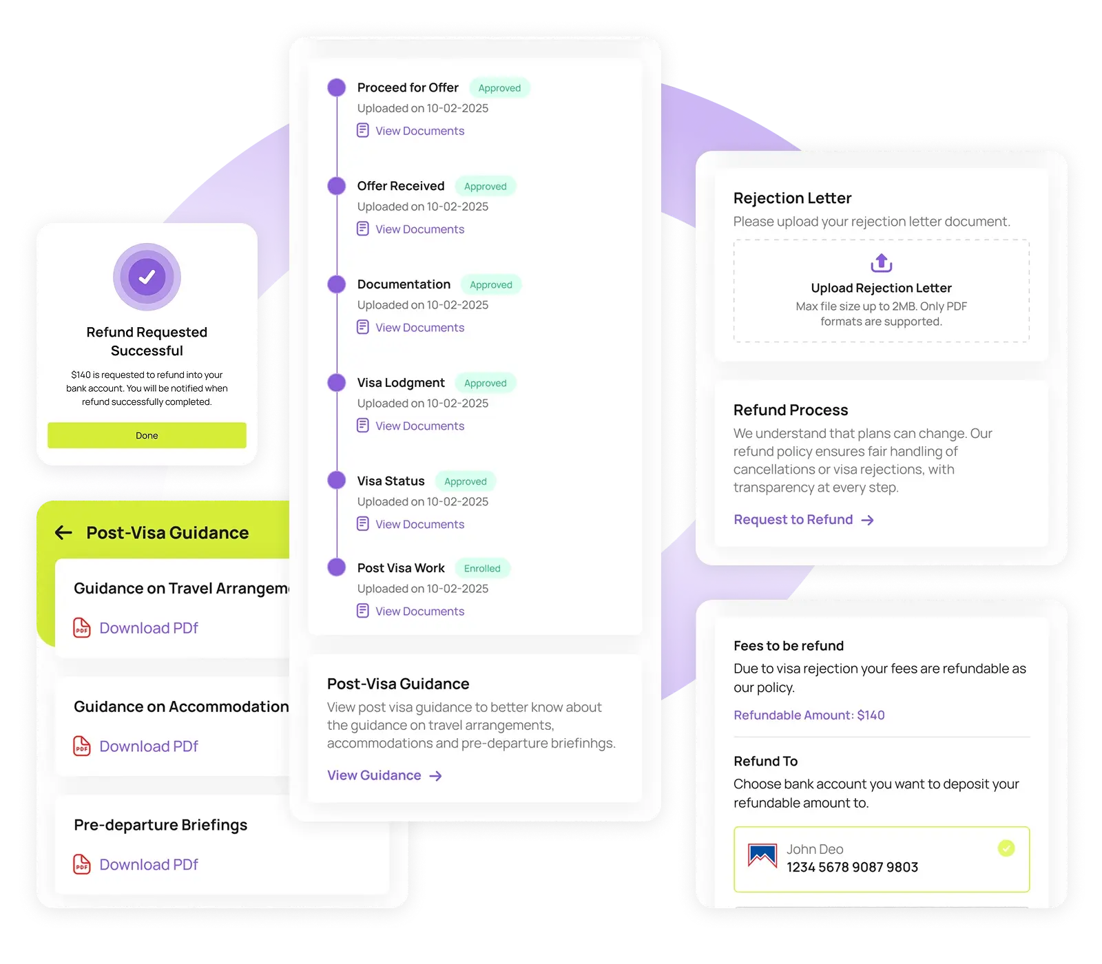 Study Abroad - Step 05 - Neto Group
